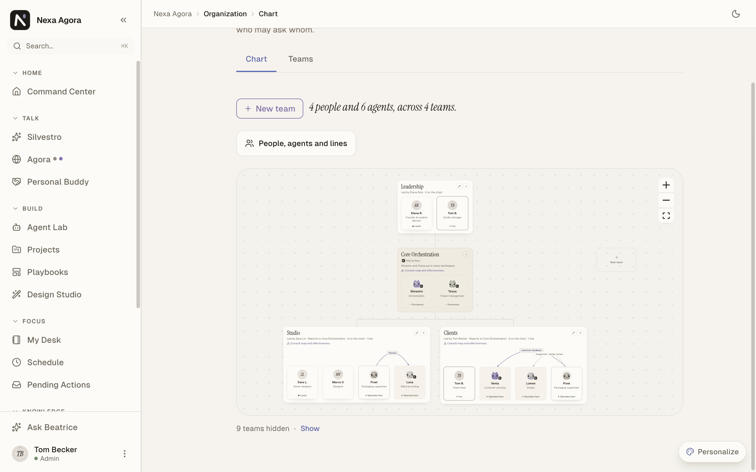 The chart of Harbor & Pine as Tom Becker, admin, sees it: the leadership row with Elena and Tom, Core Orchestration with Silvestro and Tessa, and a Studio team with Sara, Marco, Pixel and the Nexa agent Luna.